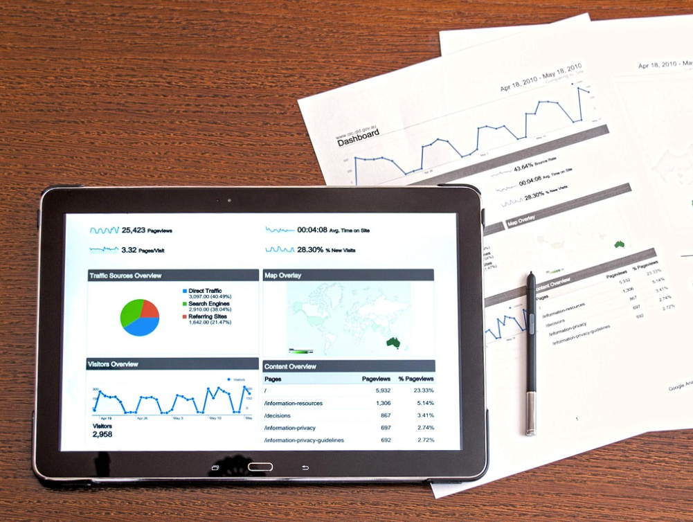 Enterprise Digital Management