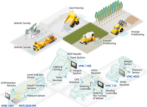 Total Quality Management